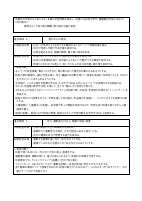 令和４年度港区立芝小学校学校経営計画.pdfの4ページ目のサムネイル