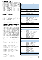 学校だよりR5-4月裏.pdfの1ページ目のサムネイル