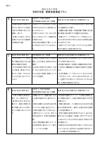 令和5年度授業改善推進プラン.pdfの1ページ目のサムネイル