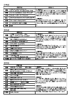 学校だよりR6_4月号.pdfの2ページ目のサムネイル