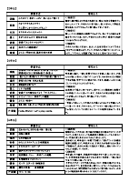 学校だよりR6_4月号.pdfの3ページ目のサムネイル