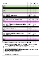 学校だよりR6_4月号.pdfの4ページ目のサムネイル