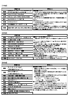 学校だよりR6_5月号.pdfの2ページ目のサムネイル