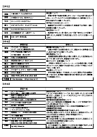 学校だよりR6_5月号.pdfの3ページ目のサムネイル