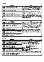 学校だよりR6_6月号.pdfの2ページ目のサムネイル