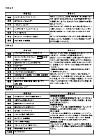 学校だよりR6_6月号.pdfの3ページ目のサムネイル