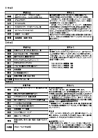 学校だよりR6_7月号.pdfの2ページ目のサムネイル