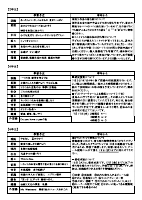 学校だよりR6_7月号.pdfの3ページ目のサムネイル