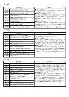 学校だよりR6_9月号.pdfの2ページ目のサムネイル