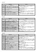 学校だよりR6_9月号.pdfの3ページ目のサムネイル