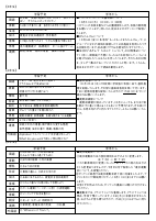 学校だより10月.pdfの4ページ目のサムネイル