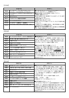 学校だよりR6_11月号.pdfの2ページ目のサムネイル