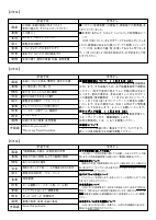 学校だよりR6_11月号.pdfの3ページ目のサムネイル