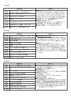 学校だよりR6_12月号.pdfの3ページ目のサムネイル