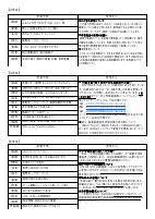 学校だよりR6_12月号.pdfの4ページ目のサムネイル