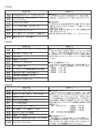 学校だよりR7_2月号.pdfの3ページ目のサムネイル