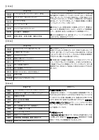 学校だよりR7_3月号.pdfの3ページ目のサムネイル