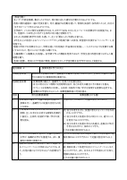 令和７年度港区立芝小学校学校経営方針・経営計画.pdfの4ページ目のサムネイル