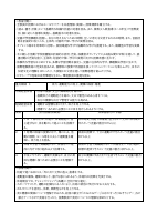令和７年度港区立芝小学校学校経営方針・経営計画.pdfの5ページ目のサムネイル