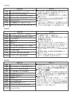 5月.pdfの3ページ目のサムネイル
