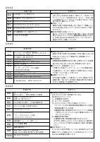 5月.pdfの4ページ目のサムネイル