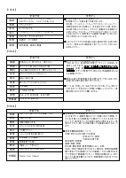 7月.pdfの3ページ目のサムネイル