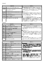 7月.pdfの4ページ目のサムネイル