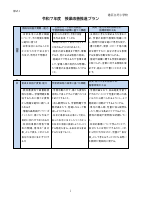 芝小学校授業改善推進プラン.pdfの1ページ目のサムネイル