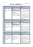 芝小学校授業改善推進プラン.pdfの2ページ目のサムネイル