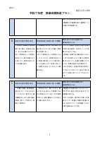 芝小学校授業改善推進プラン.pdfの3ページ目のサムネイル