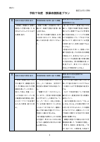 芝小学校授業改善推進プラン.pdfの4ページ目のサムネイル
