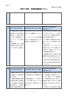 芝小学校授業改善推進プラン.pdfの5ページ目のサムネイル
