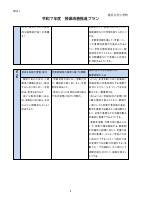 芝小学校授業改善推進プラン.pdfの6ページ目のサムネイル