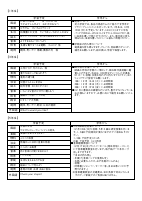 12月.pdfの3ページ目のサムネイル