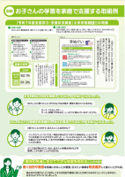 05_【保護者用リーフレット】閲覧用リーフレット.PDFの2ページ目のサムネイル