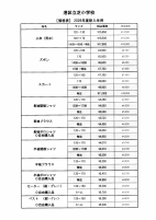 SCAN-1163.pdfの2ページ目のサムネイル