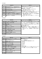 2月.pdfの3ページ目のサムネイル