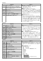 2月.pdfの4ページ目のサムネイル