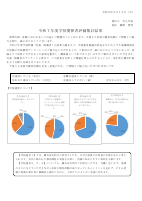 令和７年度　芝小学校　学校関係者アンケート集計結果.pdfの1ページ目のサムネイル