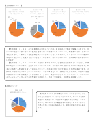令和７年度　芝小学校　学校関係者アンケート集計結果.pdfの3ページ目のサムネイル