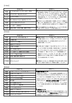 3月.pdfの3ページ目のサムネイル