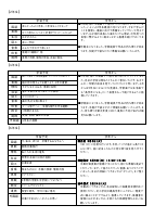 3月.pdfの4ページ目のサムネイル