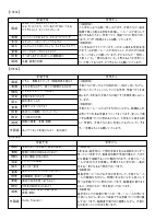 R８　4月.pdfの3ページ目のサムネイル