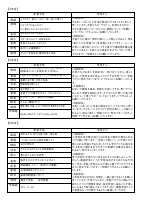 R８　4月.pdfの4ページ目のサムネイル
