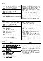 5月新.pdfの3ページ目のサムネイル