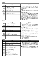 5月新.pdfの4ページ目のサムネイル