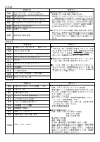 7月.pdfの3ページ目のサムネイル