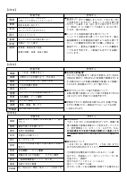 7月.pdfの4ページ目のサムネイル