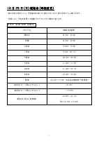 25日（日）運動会時程.pdfの1ページ目のサムネイル