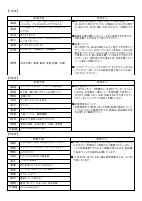 11月.pdfの3ページ目のサムネイル